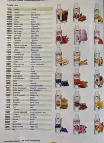 Verschiedene Aromen – Bild 2