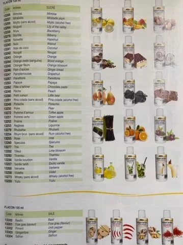 Verschiedene Aromen – Bild 3