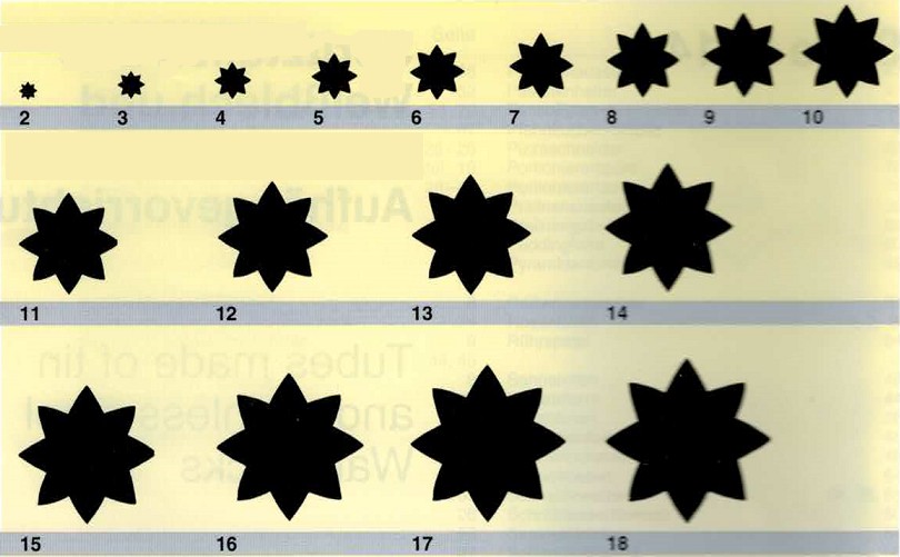 Douille cannelée (pièce)